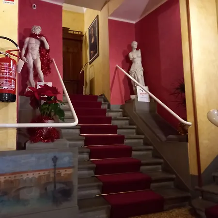 Tourist House Hotel Firenze