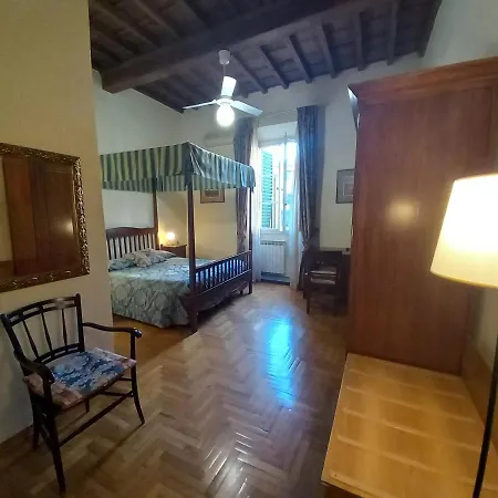 Hotel Tourist House Florencie