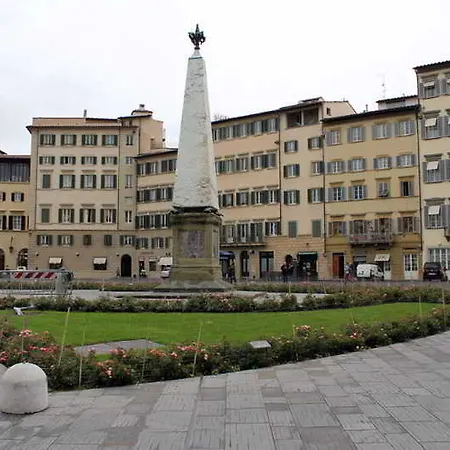 Hotel Tourist House Florencie